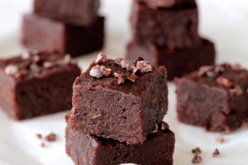 Sugar Free Chocolate Fudge